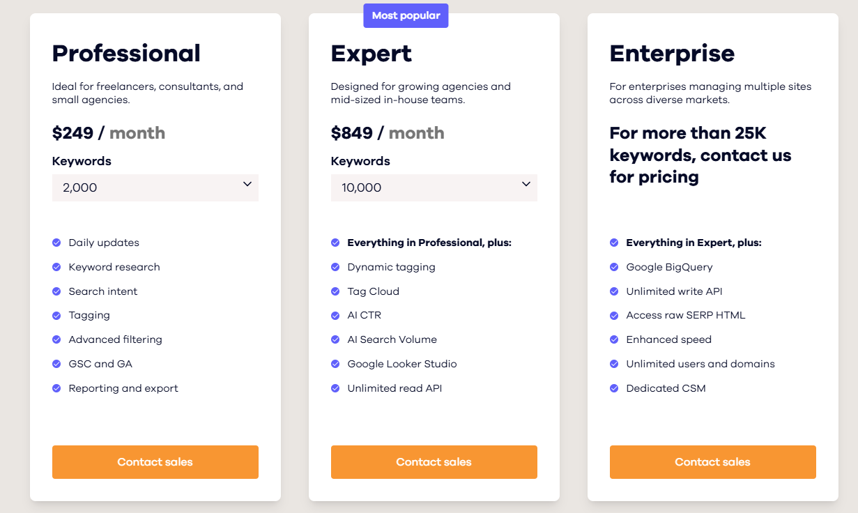 Pricing