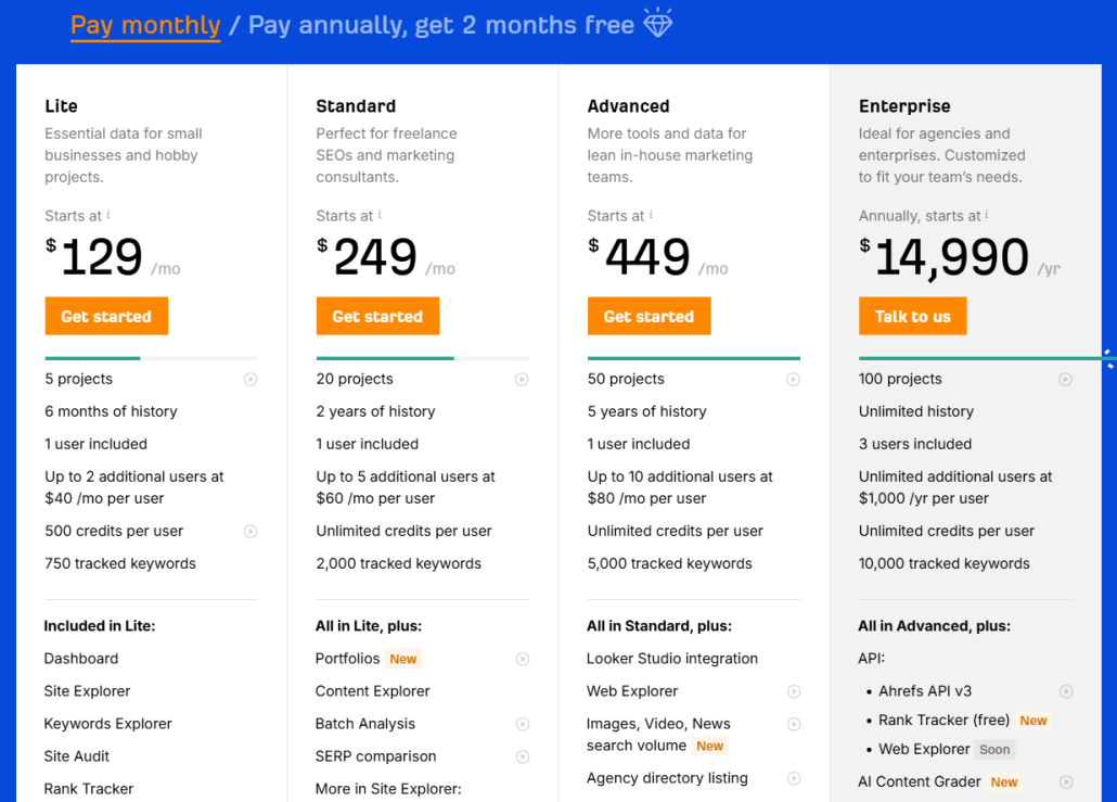 Pricing