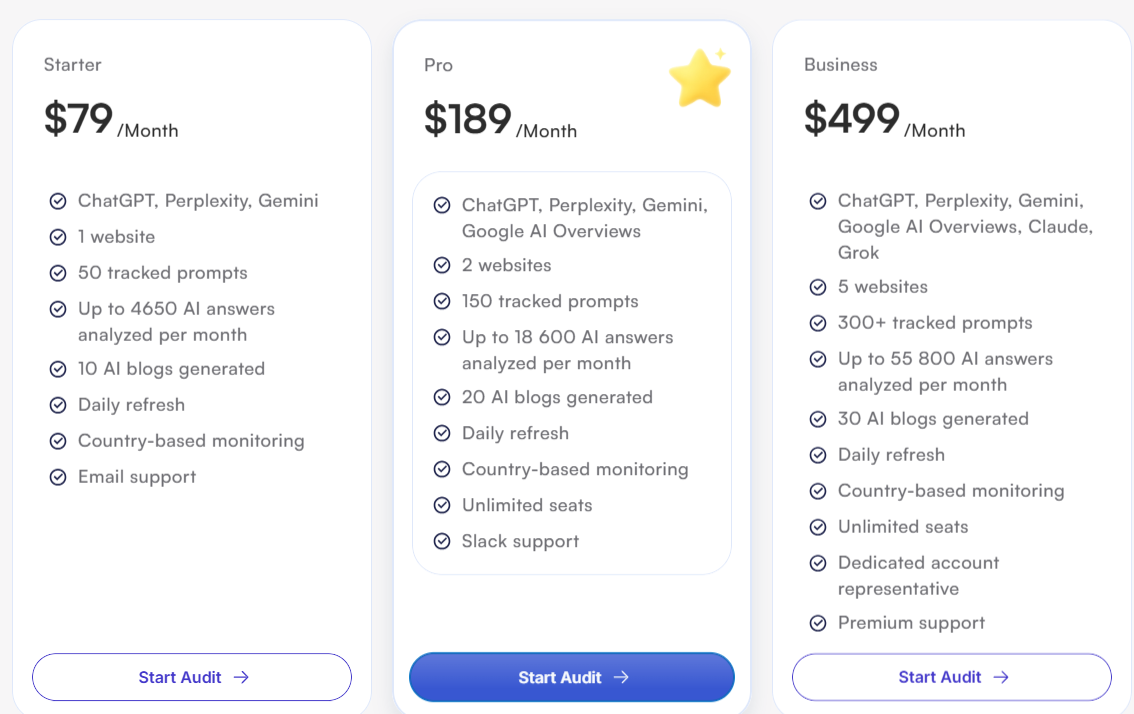 Pricing