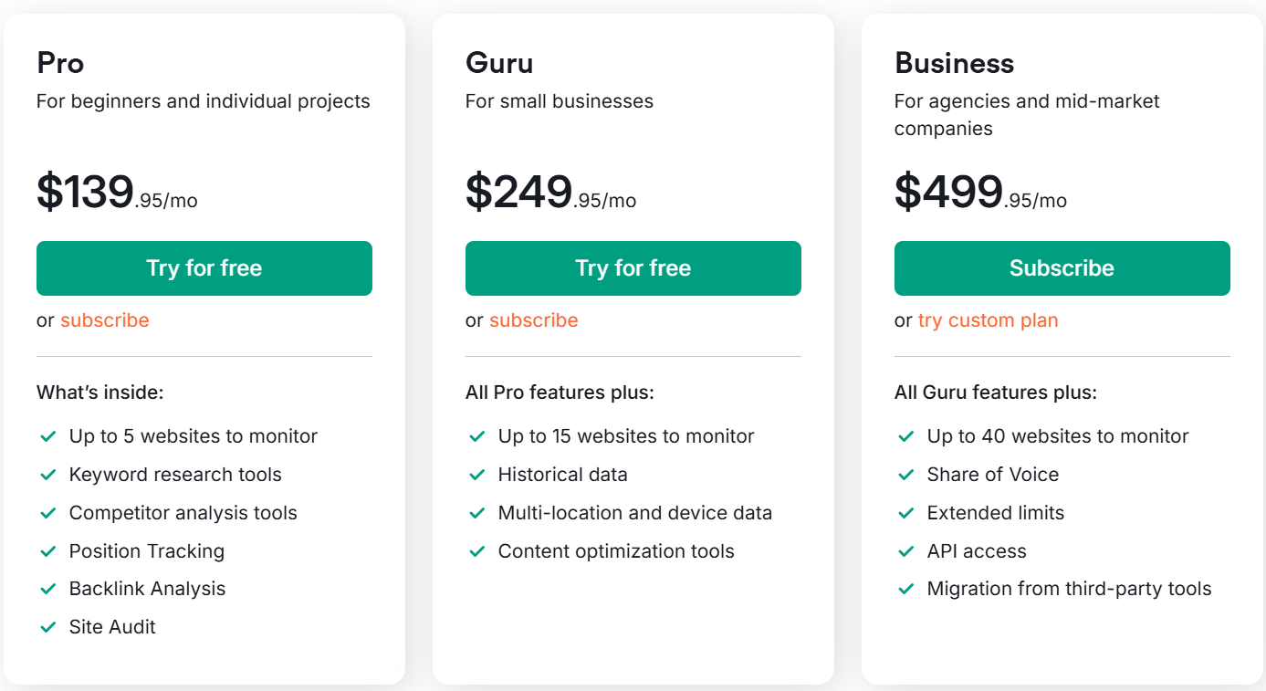Pricing