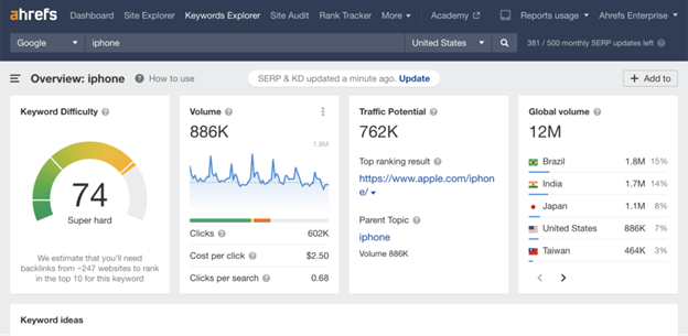 Keywords Explorer