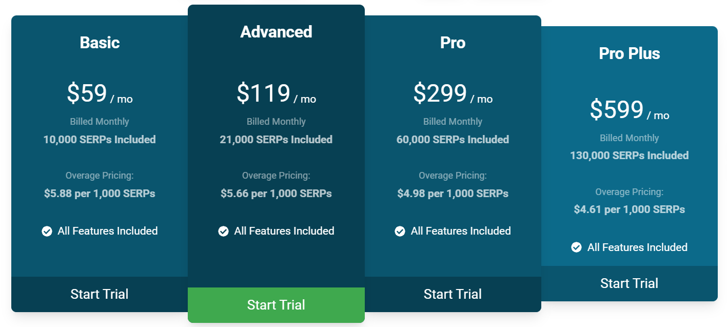 Pricing
