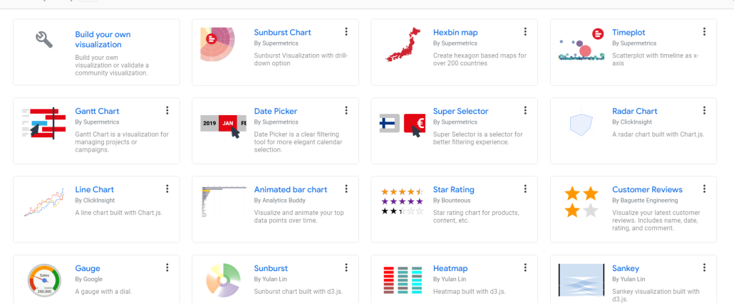 Javascript form validation visualization - How to Create a Google Data Studio SEO Report in 3 Steps
