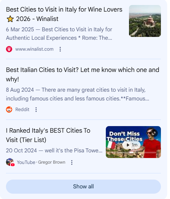 Ai Reddit