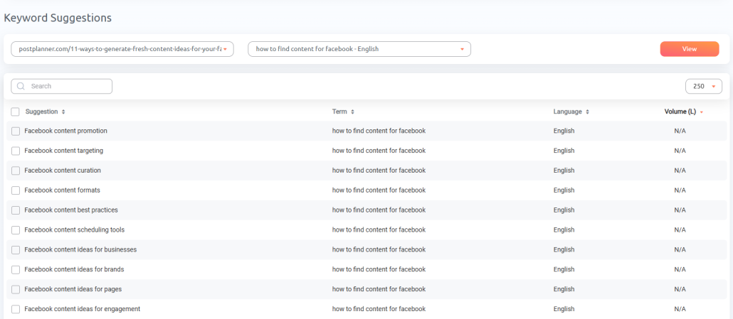 Keyword Suggestions PRT New