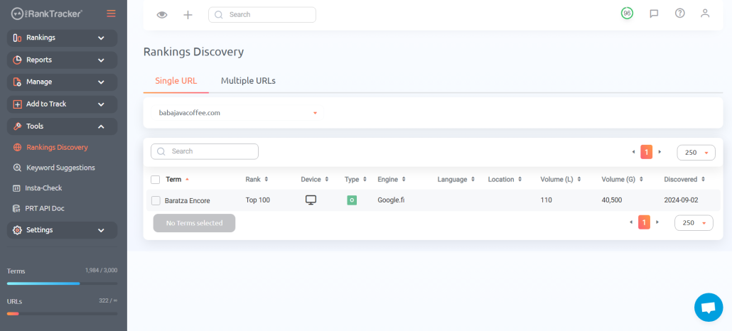 Rankings Discovery
