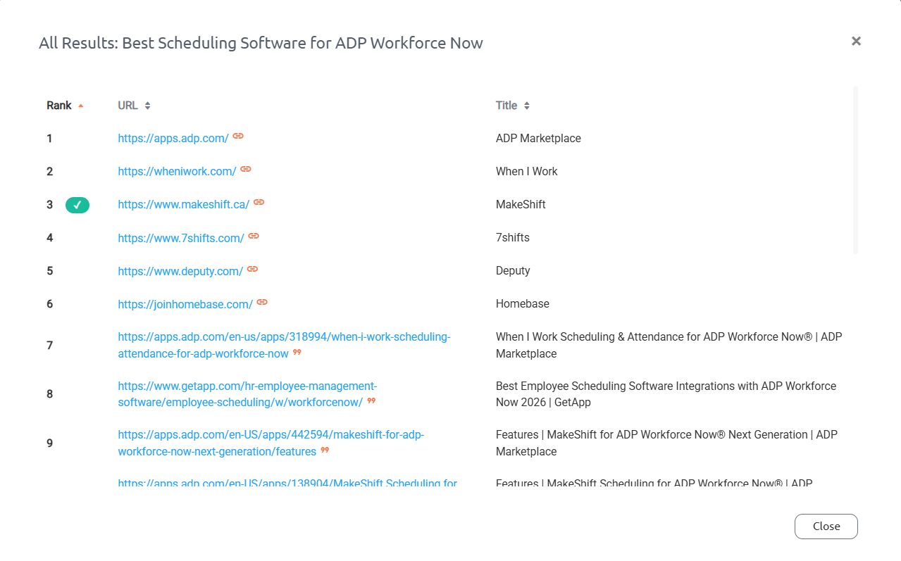 PRT ChatGPT Link List