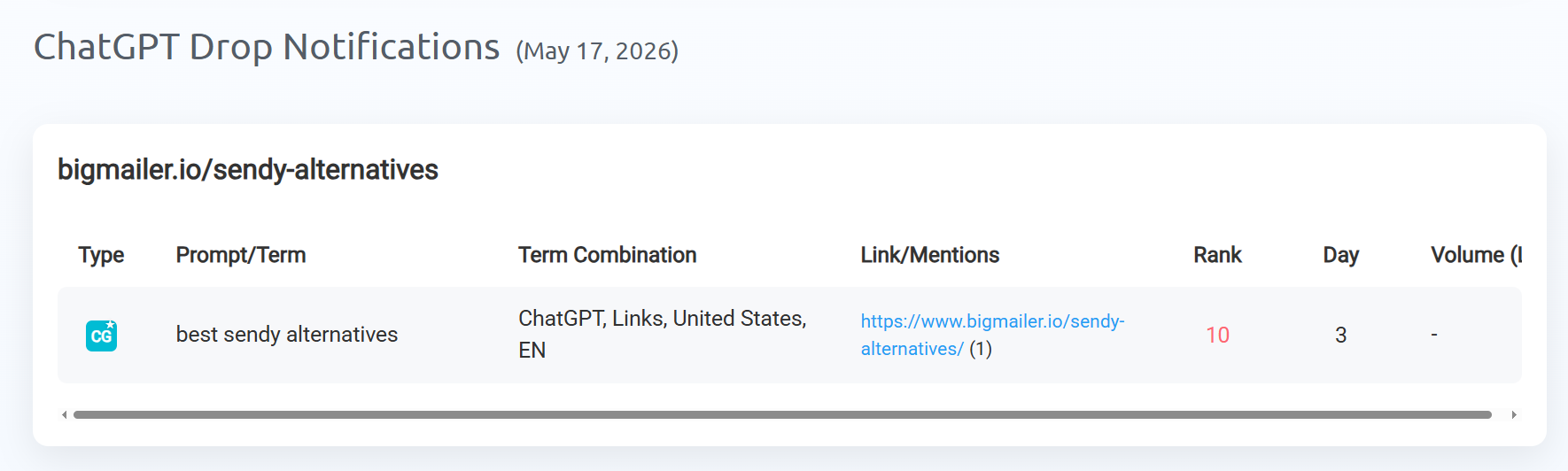 ChatGPT Drop Notifications