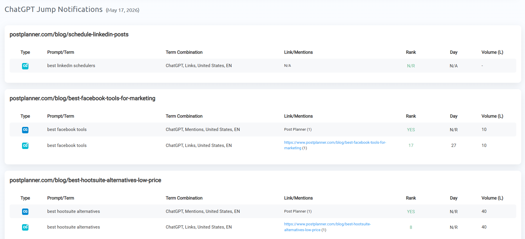 ChatGPT Jump Notifications