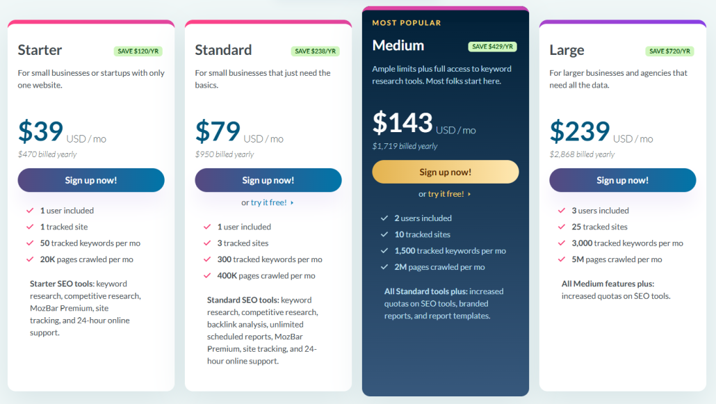 Moz annual pricing