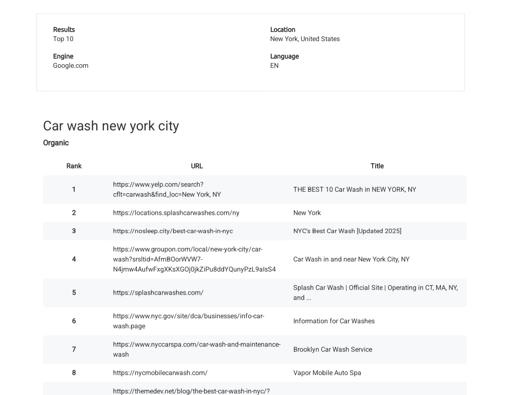 Detect Intent Shifts in SERPs