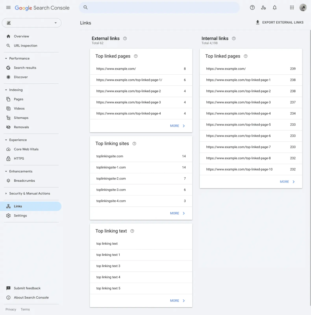 Google Search Console
