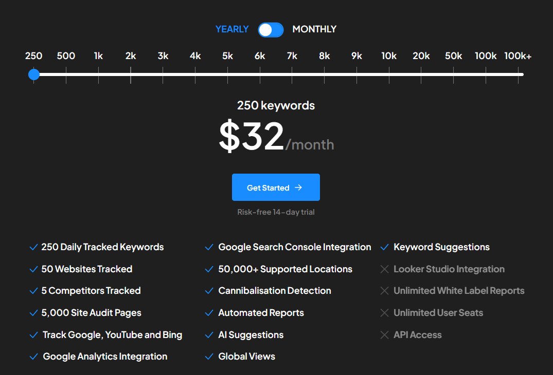 Nightwatch pricing