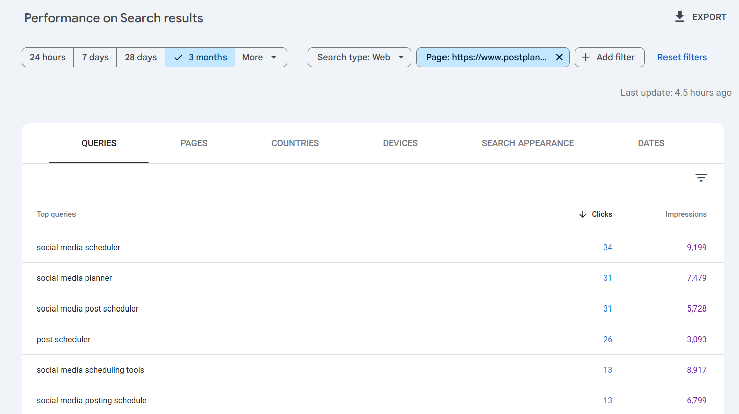 GSC related keywords