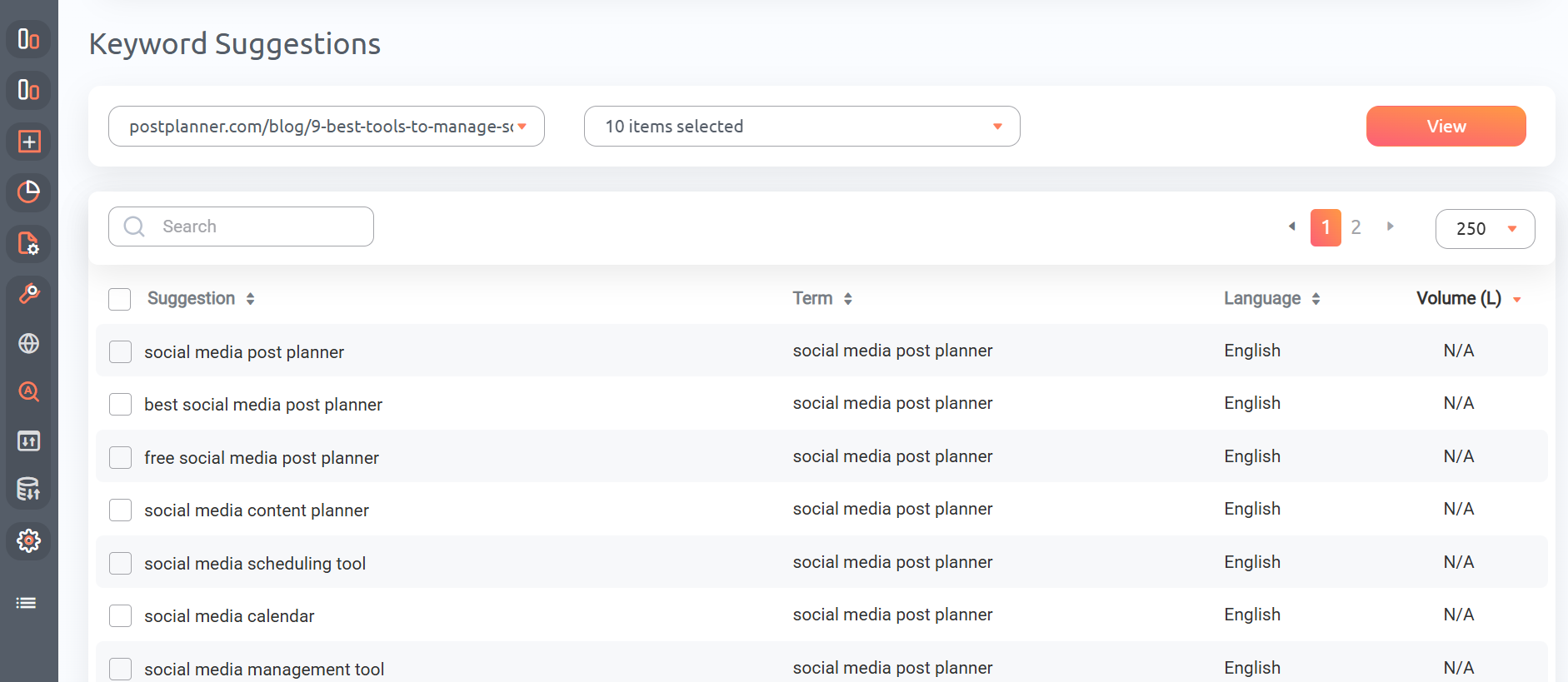 Keyword Suggestions BOFU