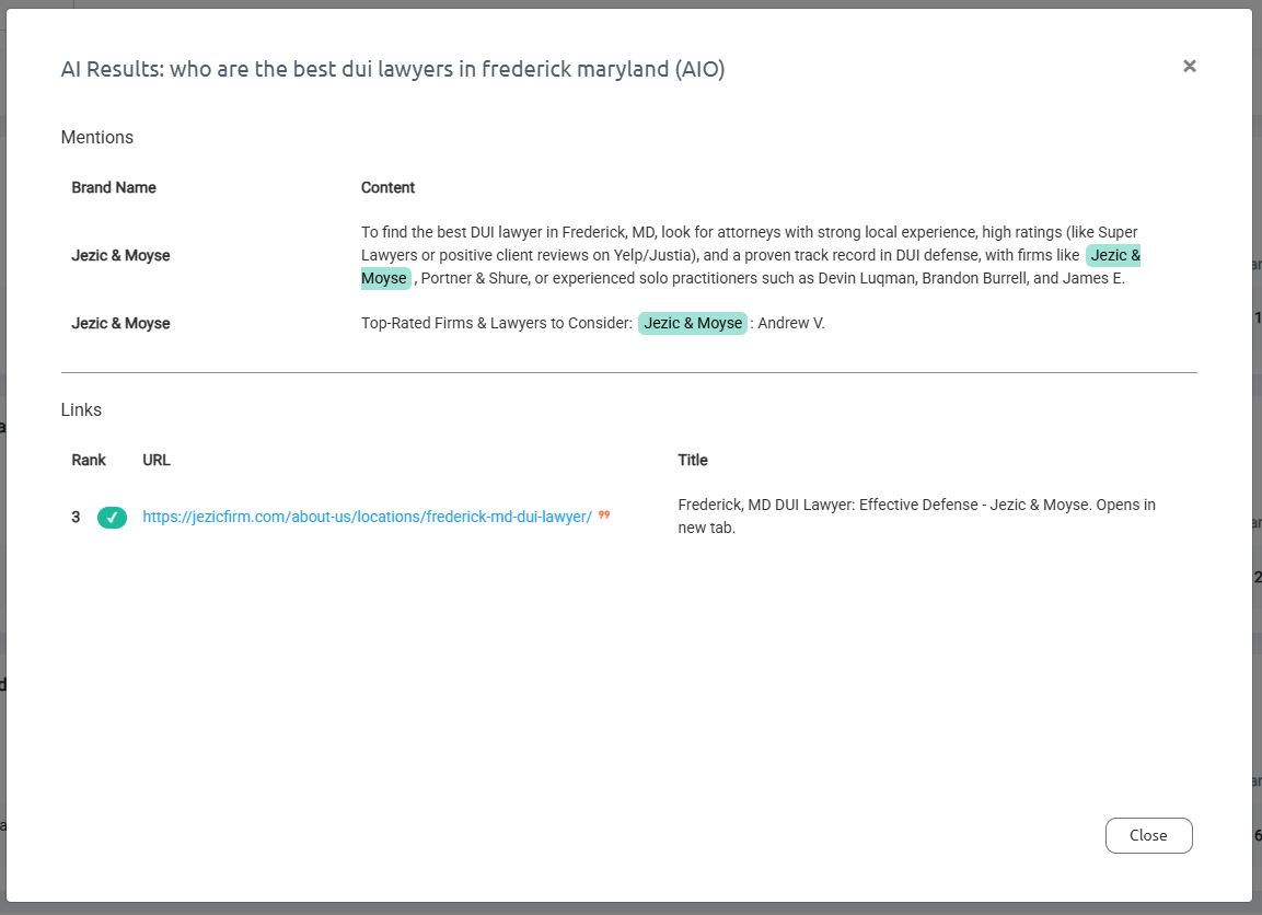 Link and Brand Mention AIO view