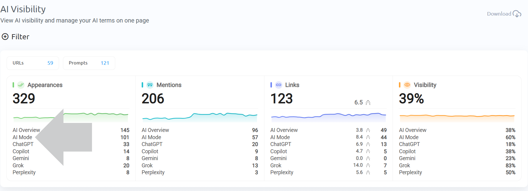 AI Visibility