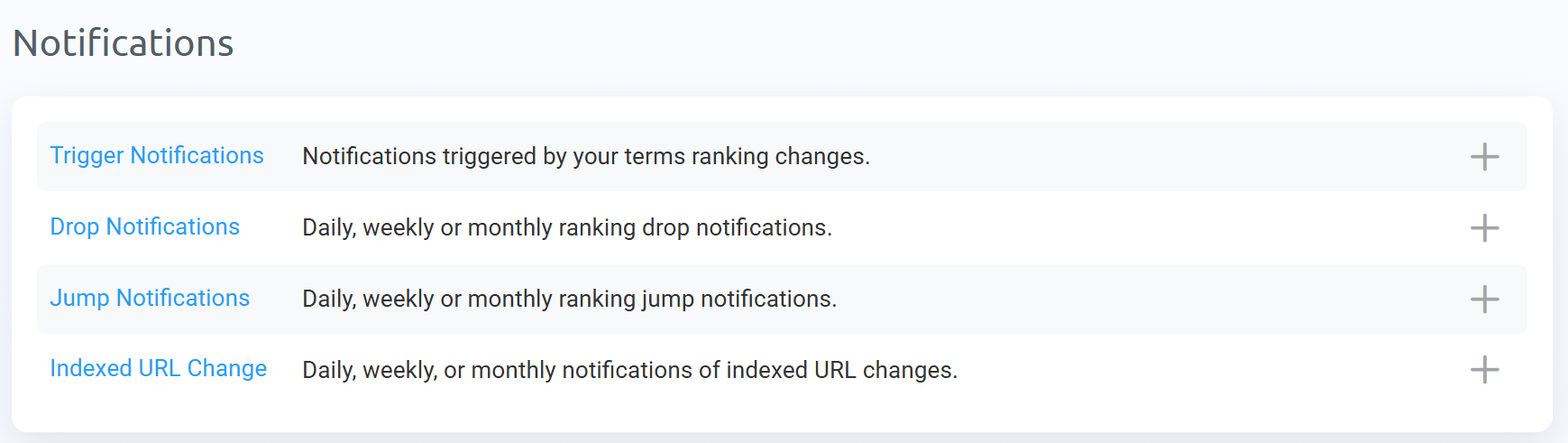 Notifications Reports