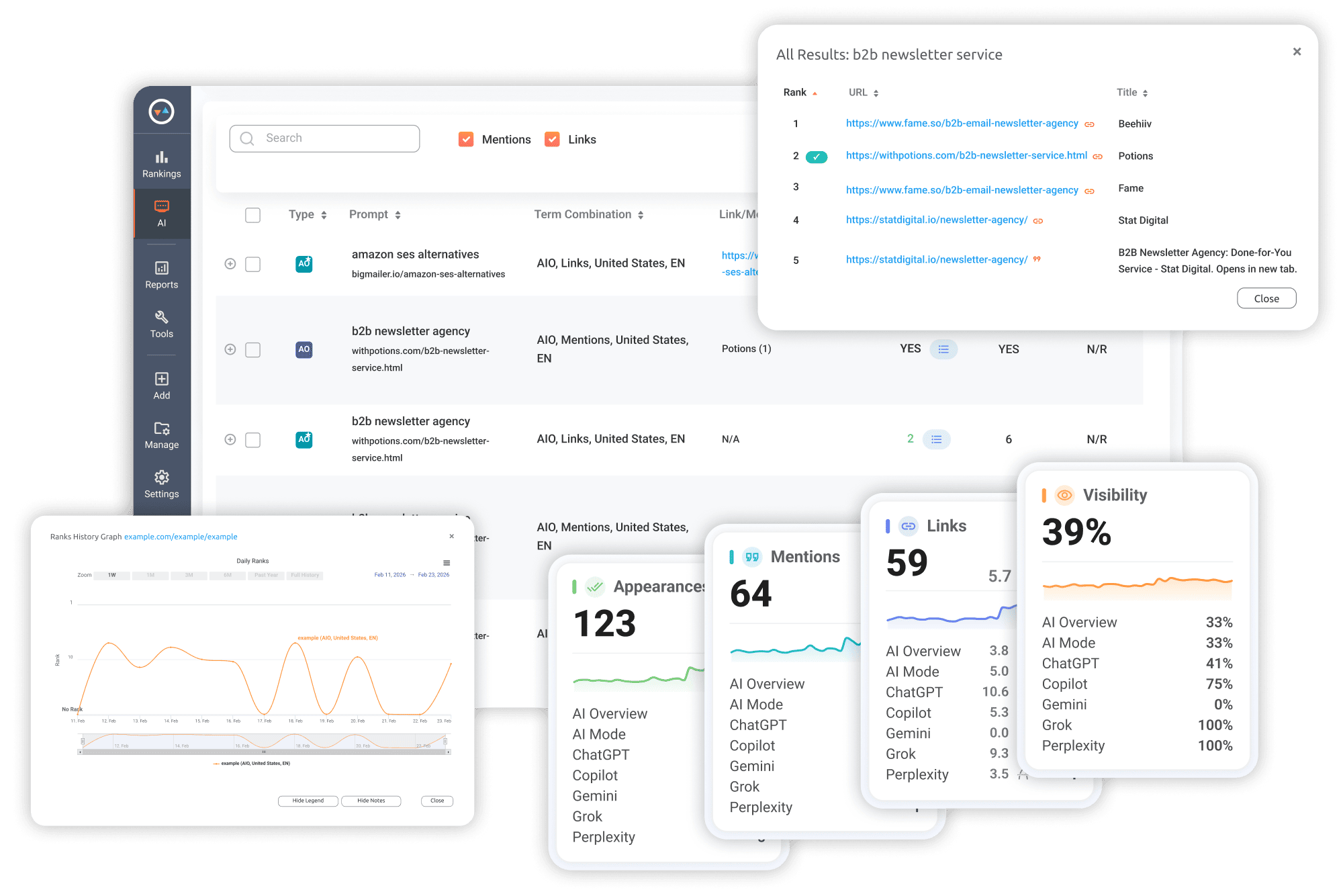 AI rank tracker dashboard