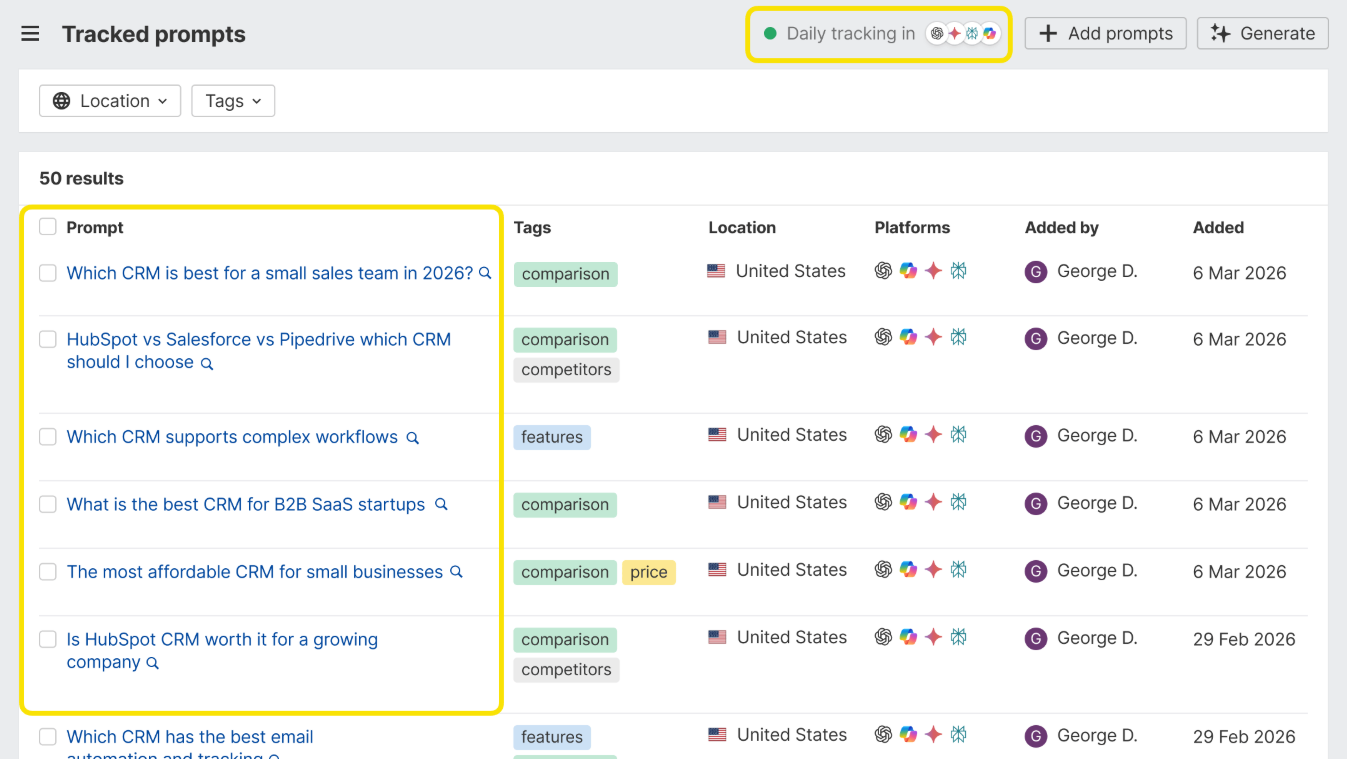 Ahrefs custom prompts