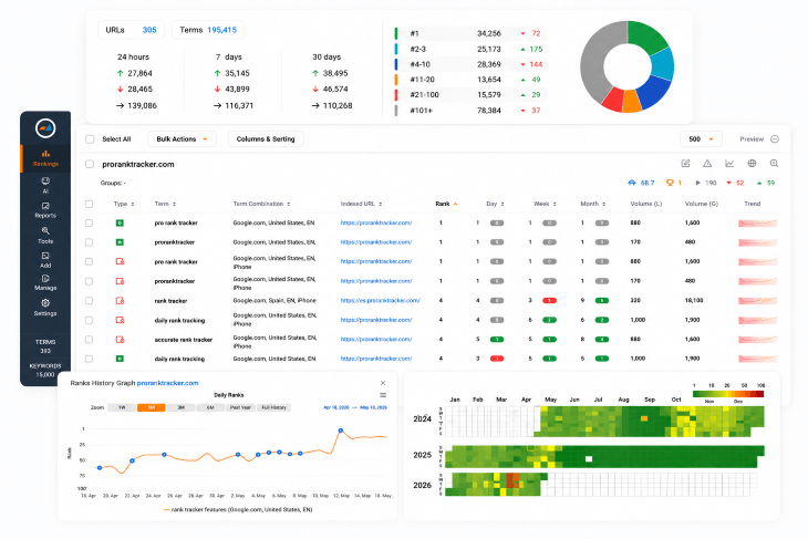 PRT UI