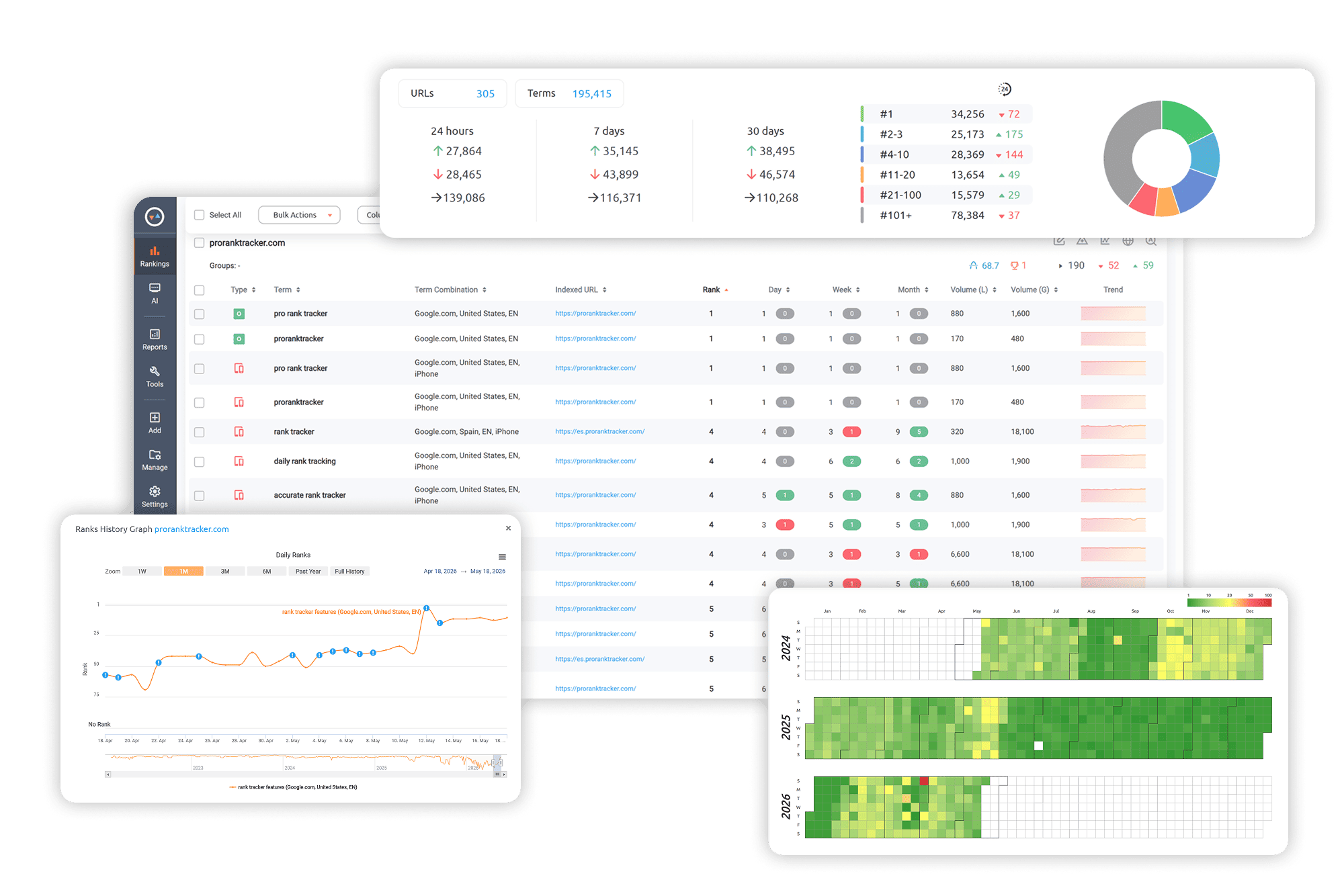 PRT UI
